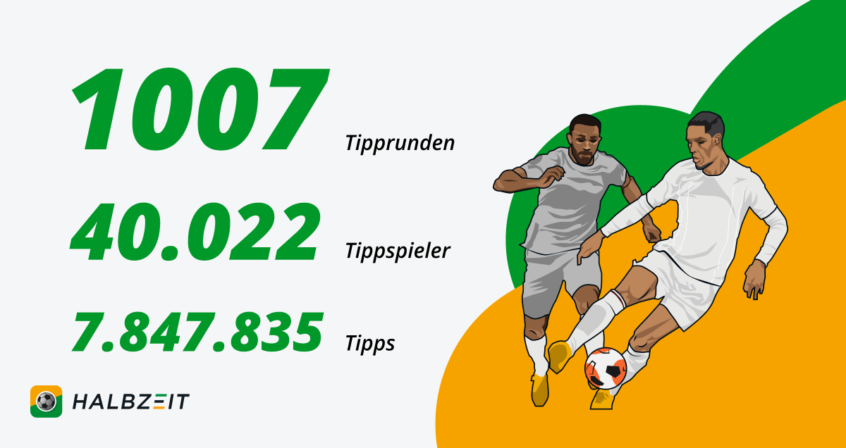 Bundesliga Statistik