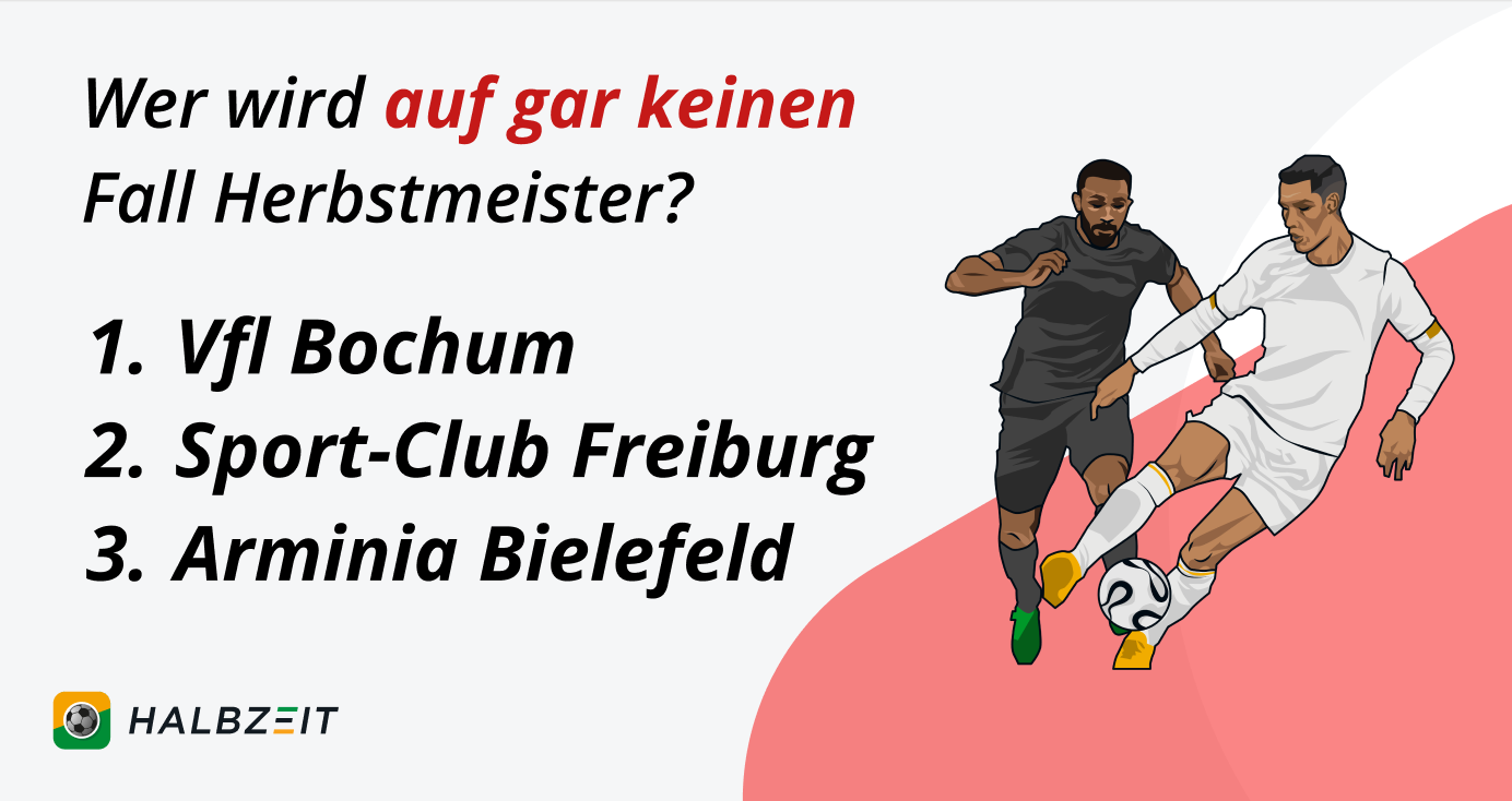 Bundesliga Herbstmeister 2021